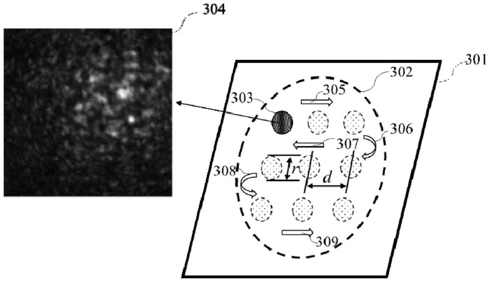 Two-dimensional information code writing and quick reading method and quick reading device for optical disc