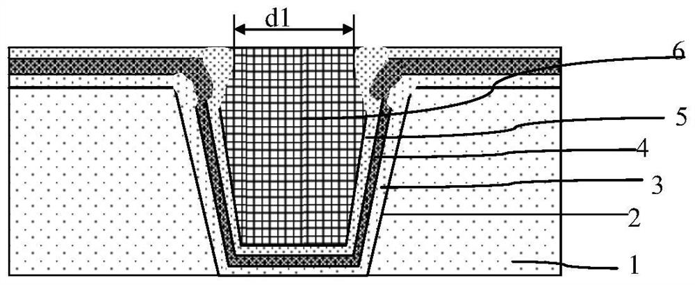 Copper filling groove structure and manufacturing method thereof