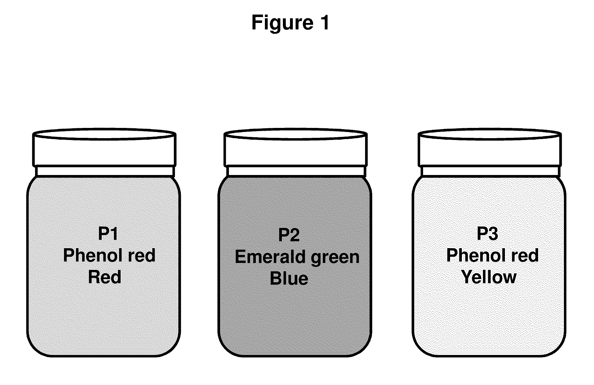 Isolation of nucleic acid using colored buffers