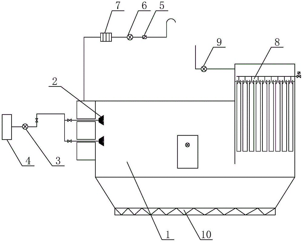 Horizontal drier