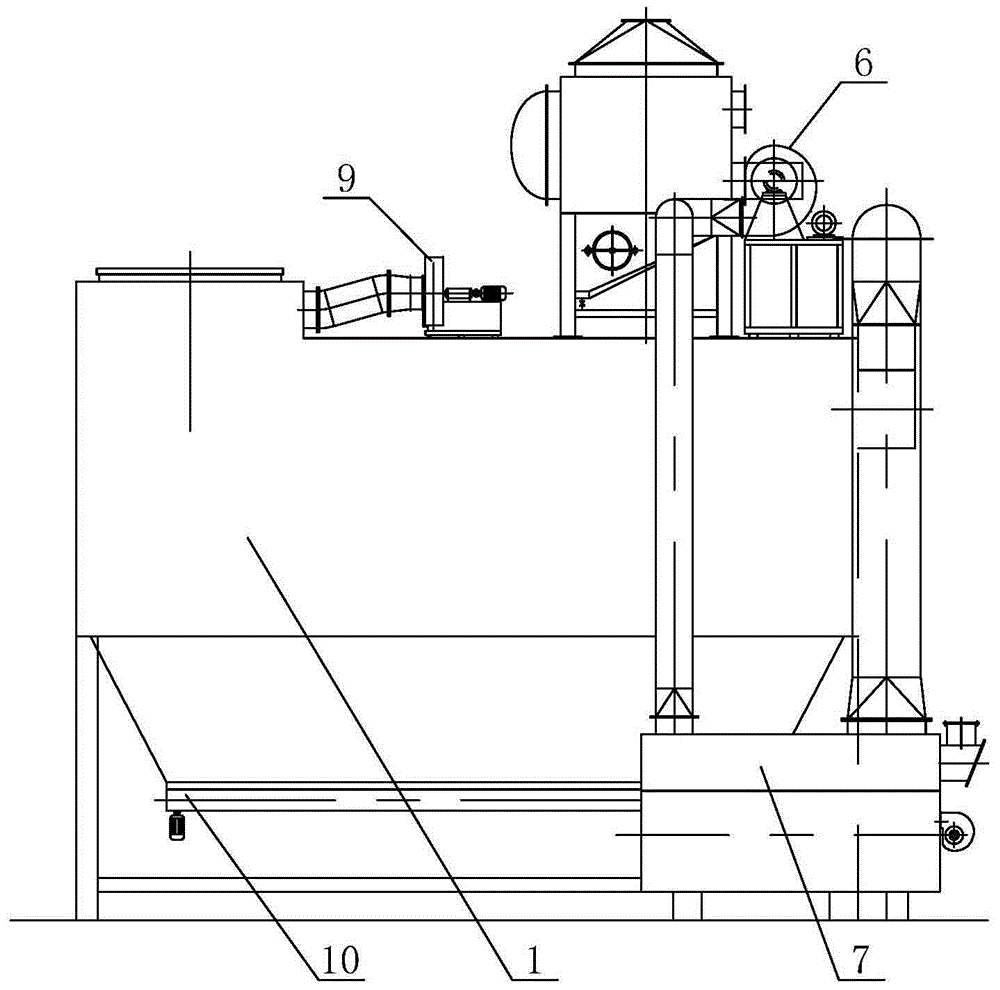 Horizontal drier