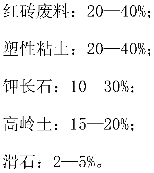 Glazed tile produced by waste materials of red bricks, and producing method thereof