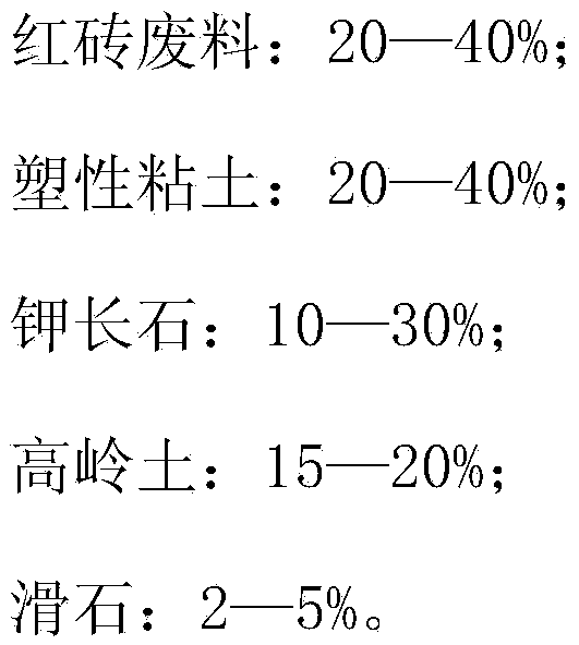 Glazed tile produced by waste materials of red bricks, and producing method thereof