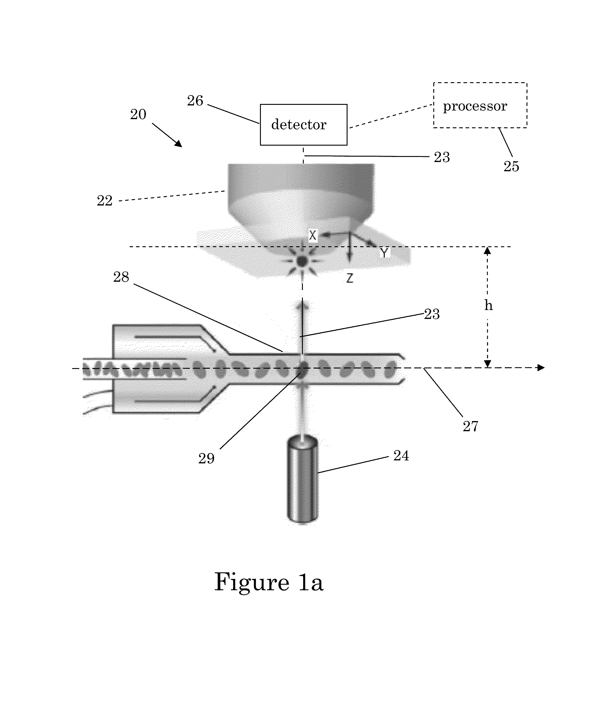 Fluid channels for computational imaging in optofluidic microscopes