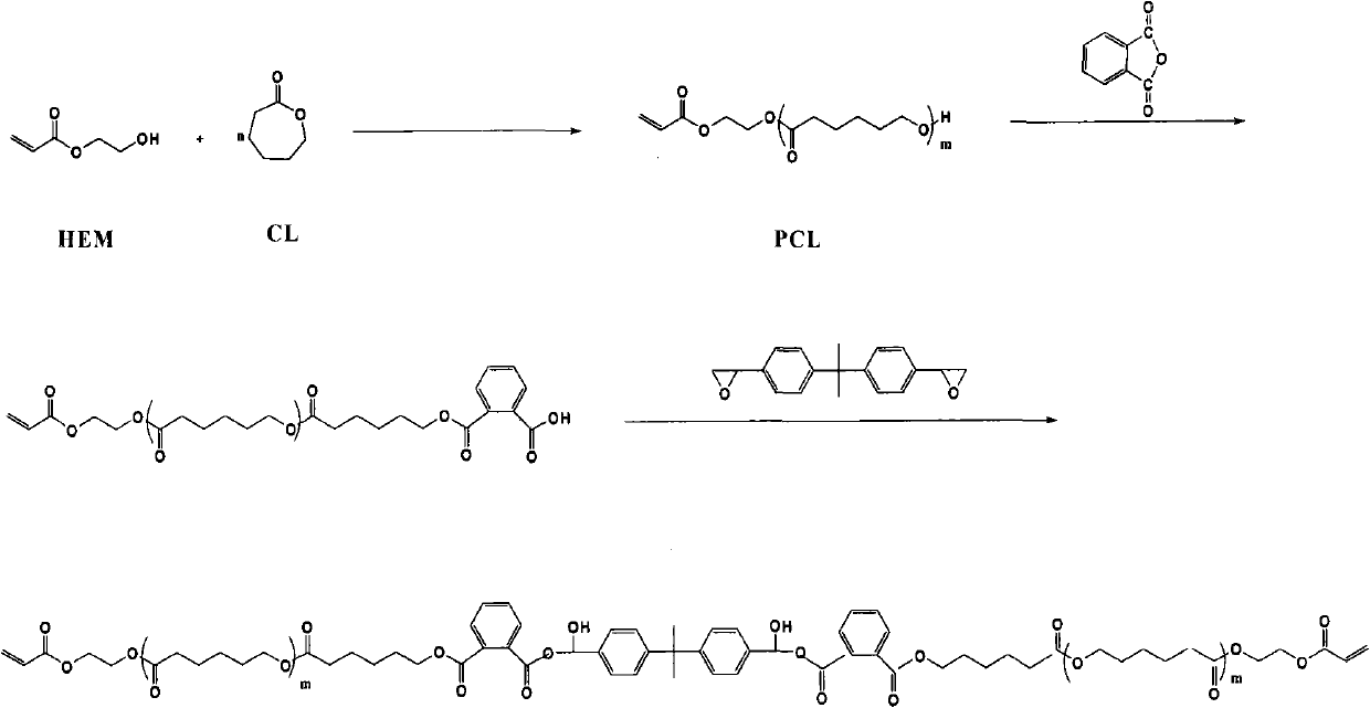 Coating composite and optical fiber containing same