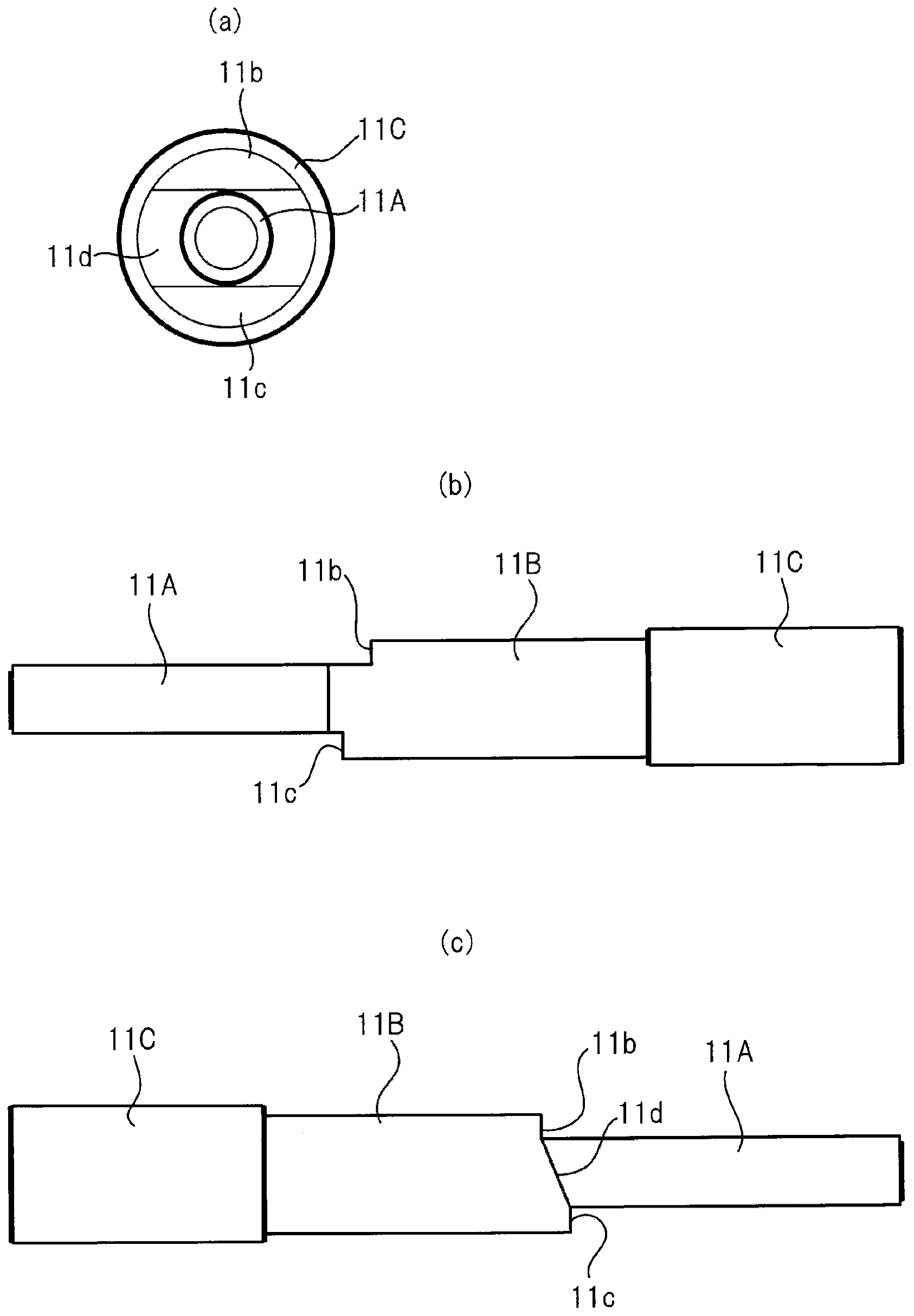 Endoscope device