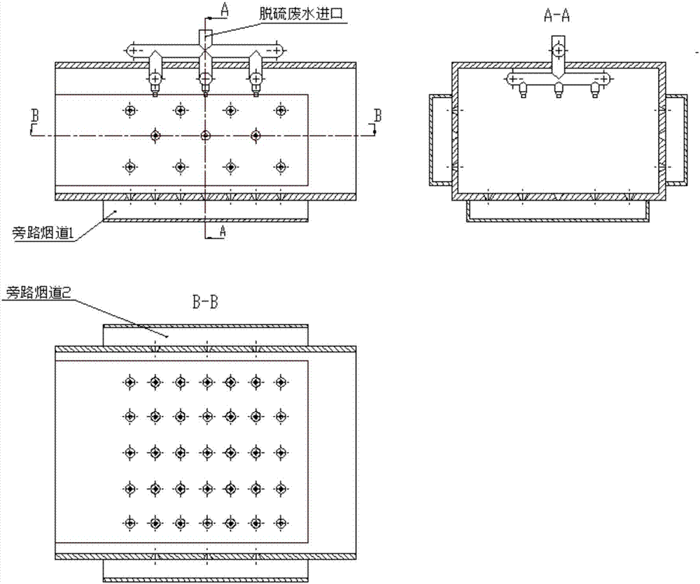 Spray evaporation treatment method and system for desulfurization wastewater flue