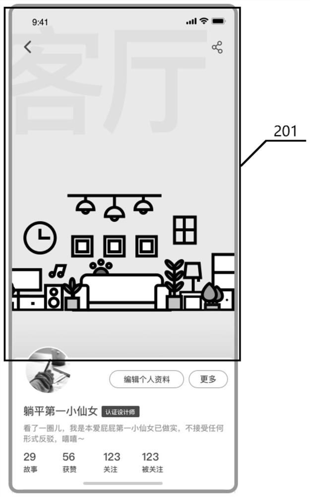 Personal homepage information processing method and device and electronic equipment