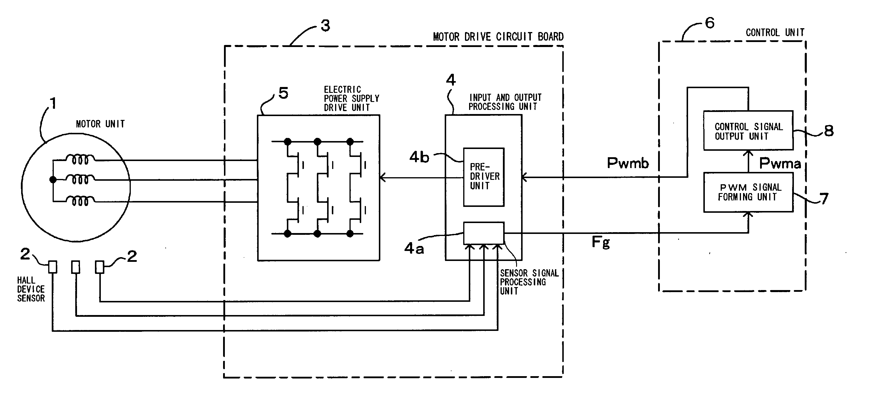 Method and apparatus for controlling motor drive