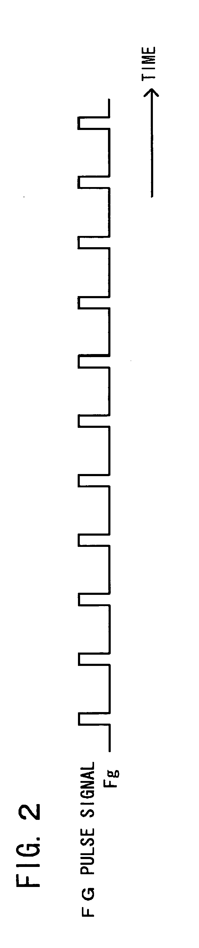 Method and apparatus for controlling motor drive