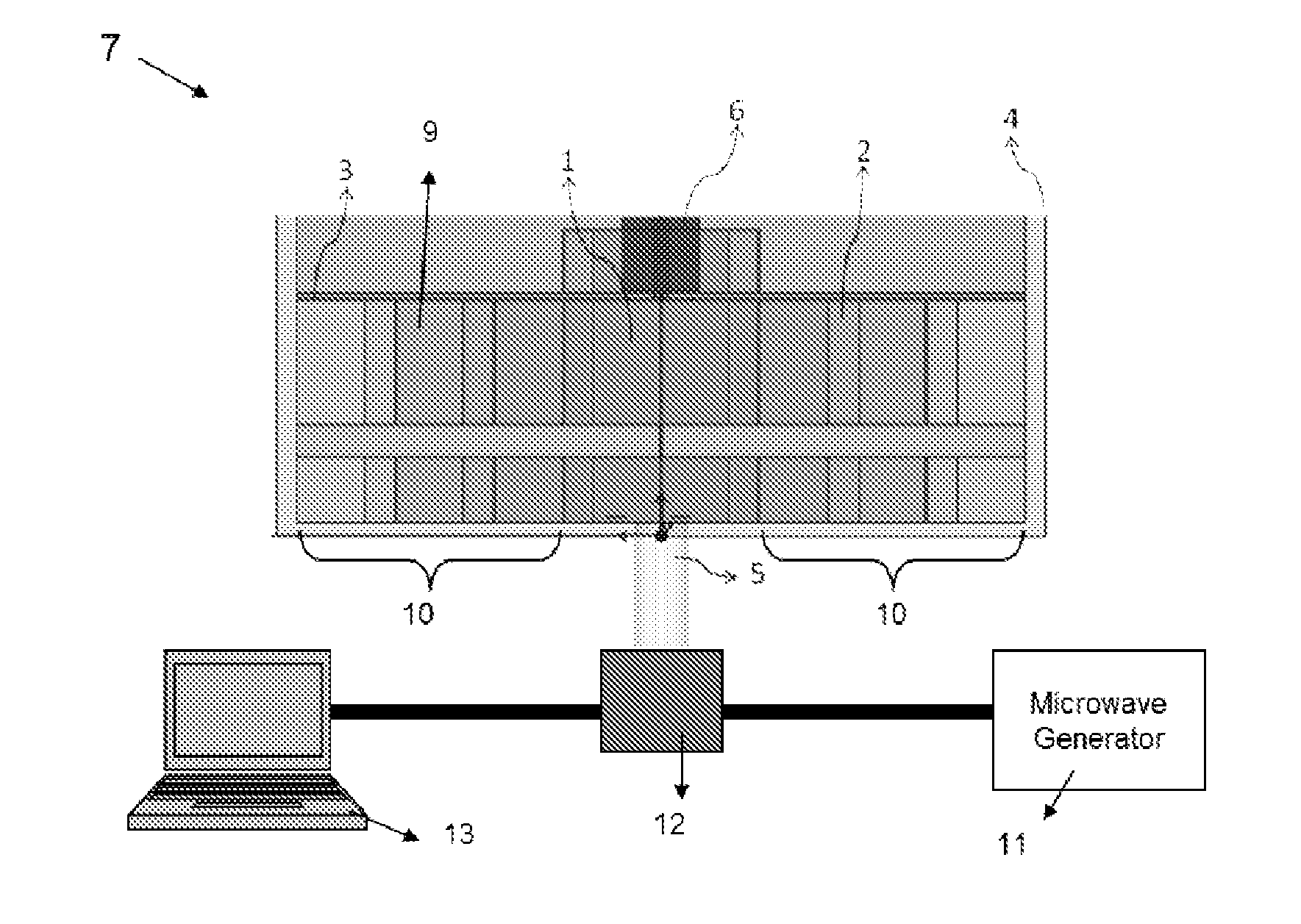 Microwave cavity sensor