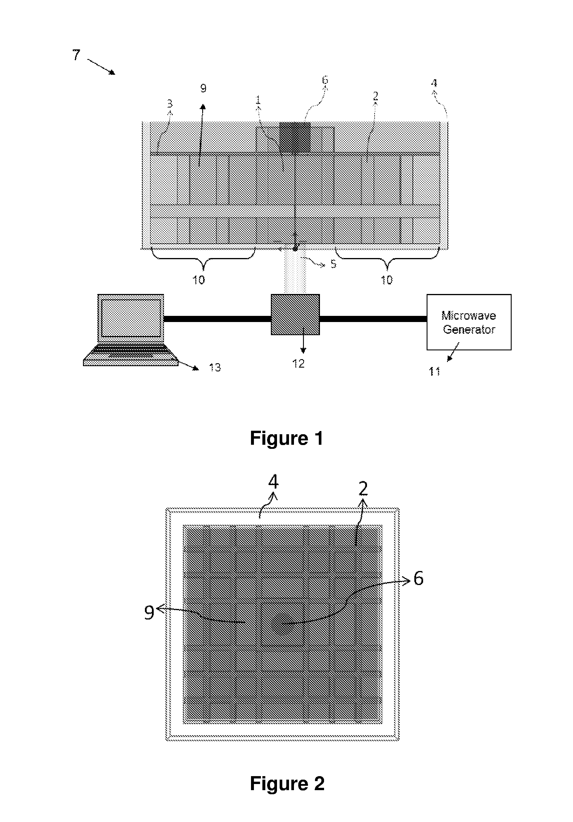 Microwave cavity sensor