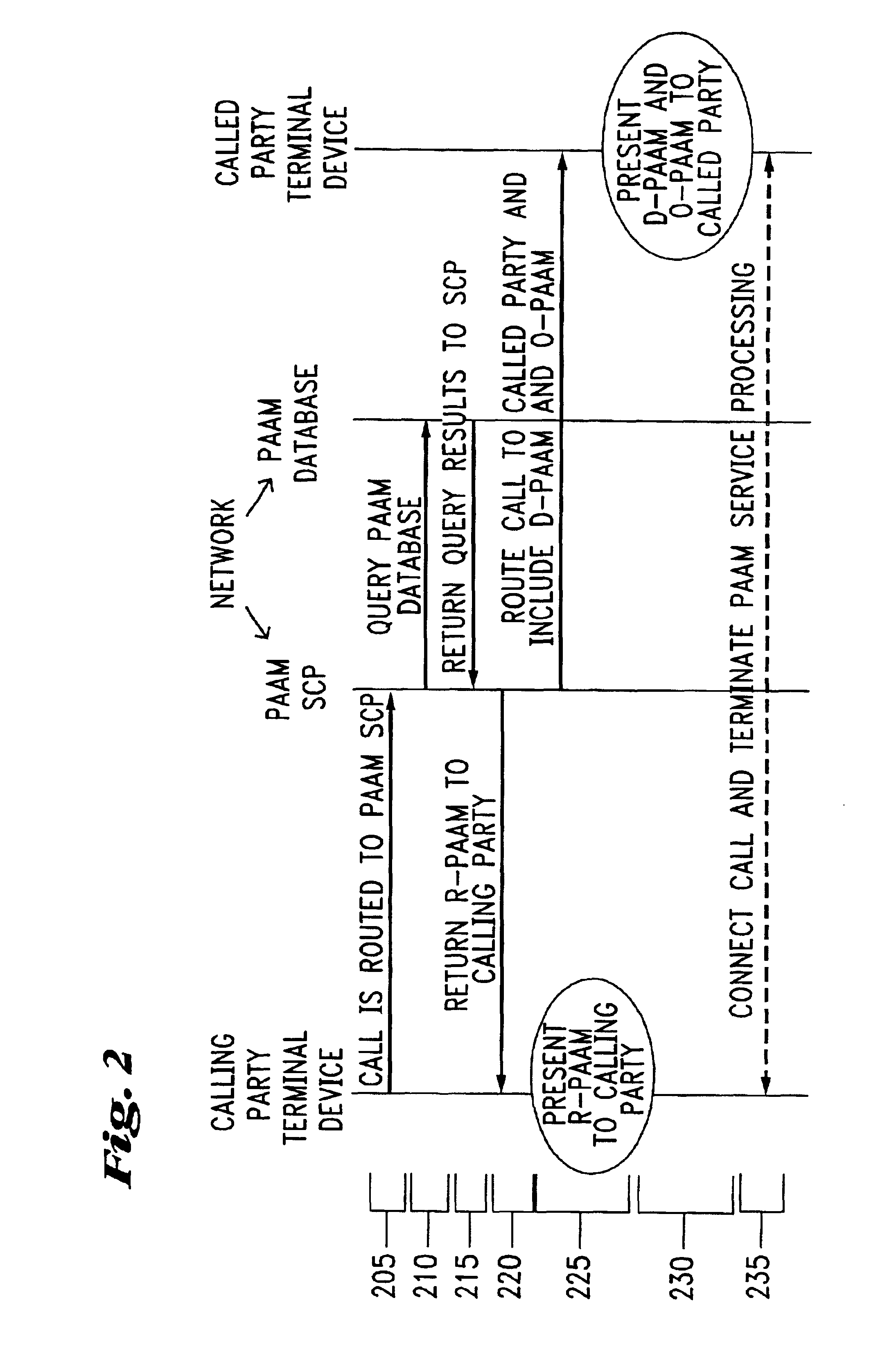 Method and apparatus for providing personal audio alert messaging for audio alerting capable terminals