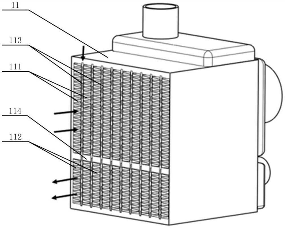 Integrated heat exchange device and proton exchange membrane fuel cell system