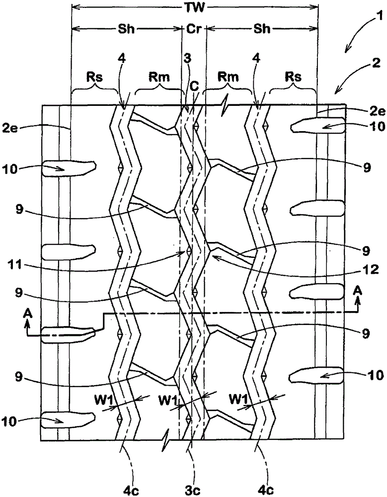 Heavy Duty Pneumatic Tires