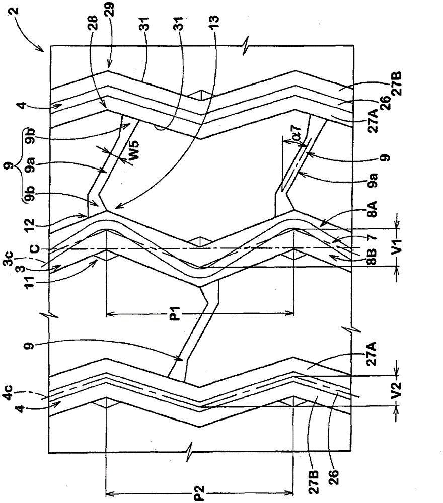 Heavy Duty Pneumatic Tires