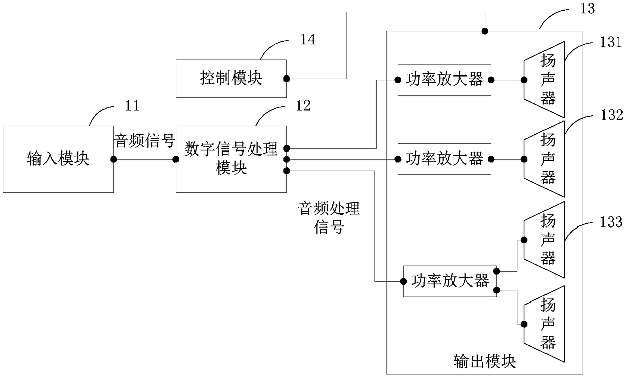 Audio signal processing device and speaker