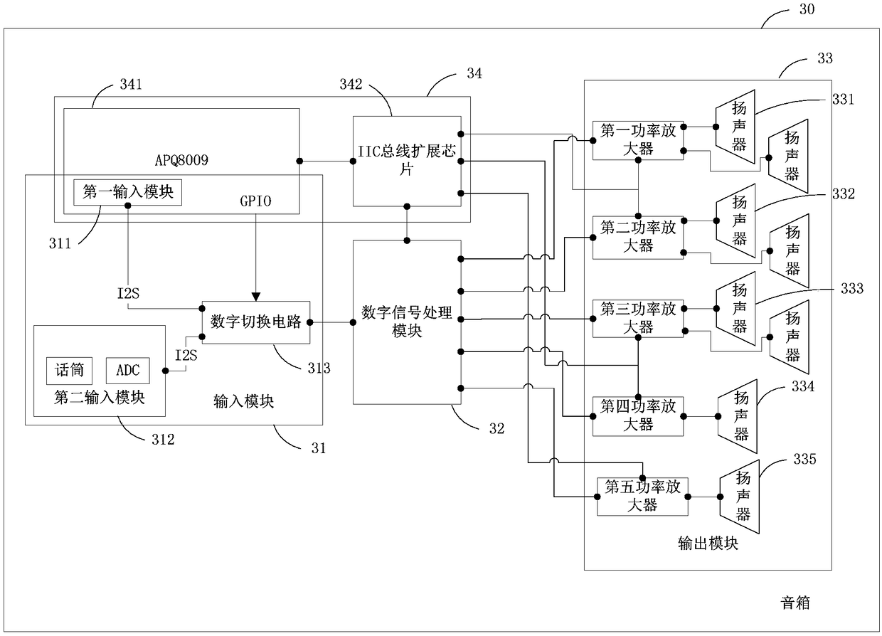 Audio signal processing device and speaker