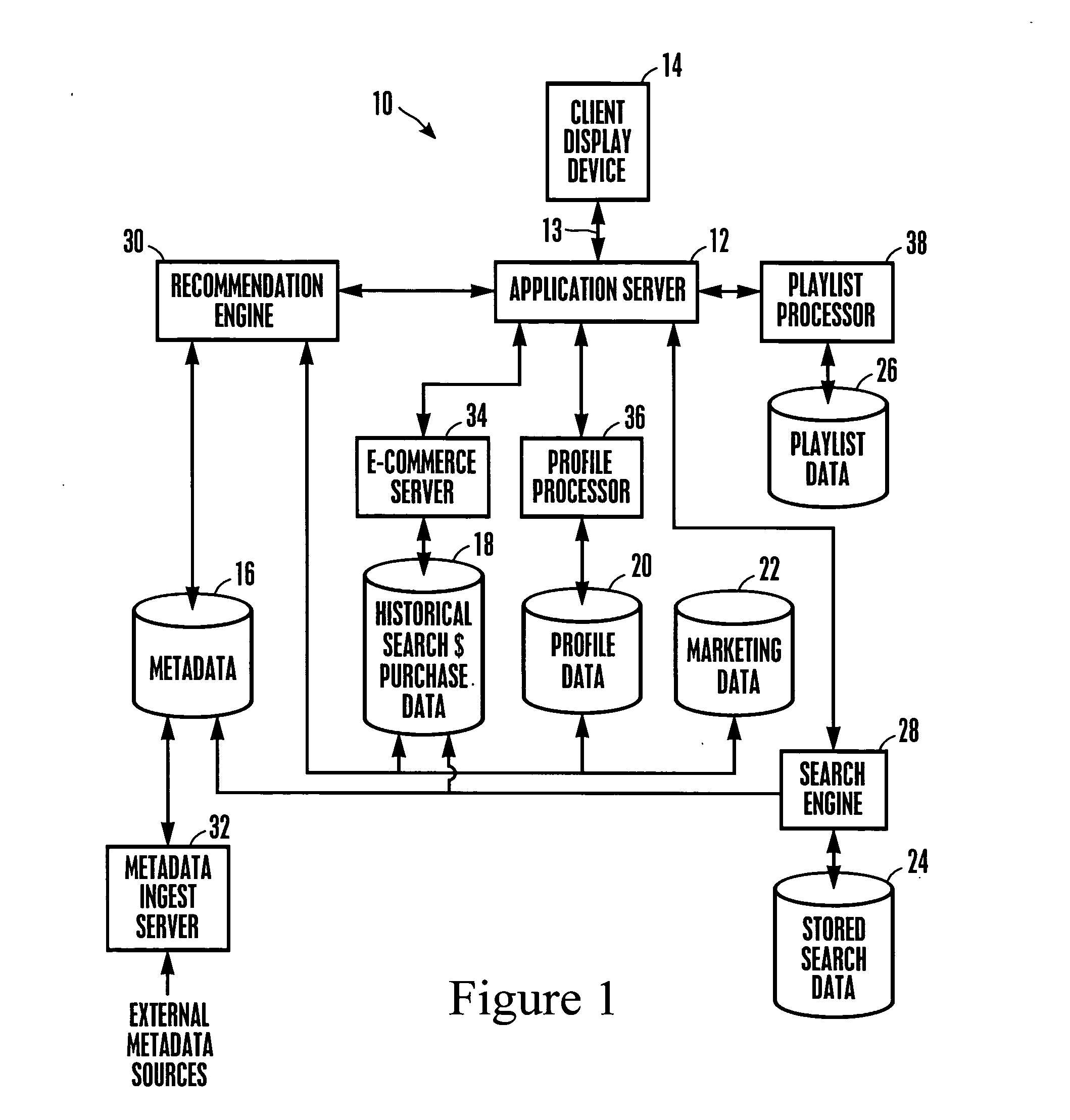 System and method for multimedia playlist