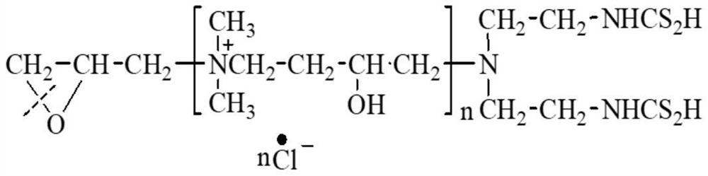 Bactericide for offshore oilfield reinjection water and preparation method thereof