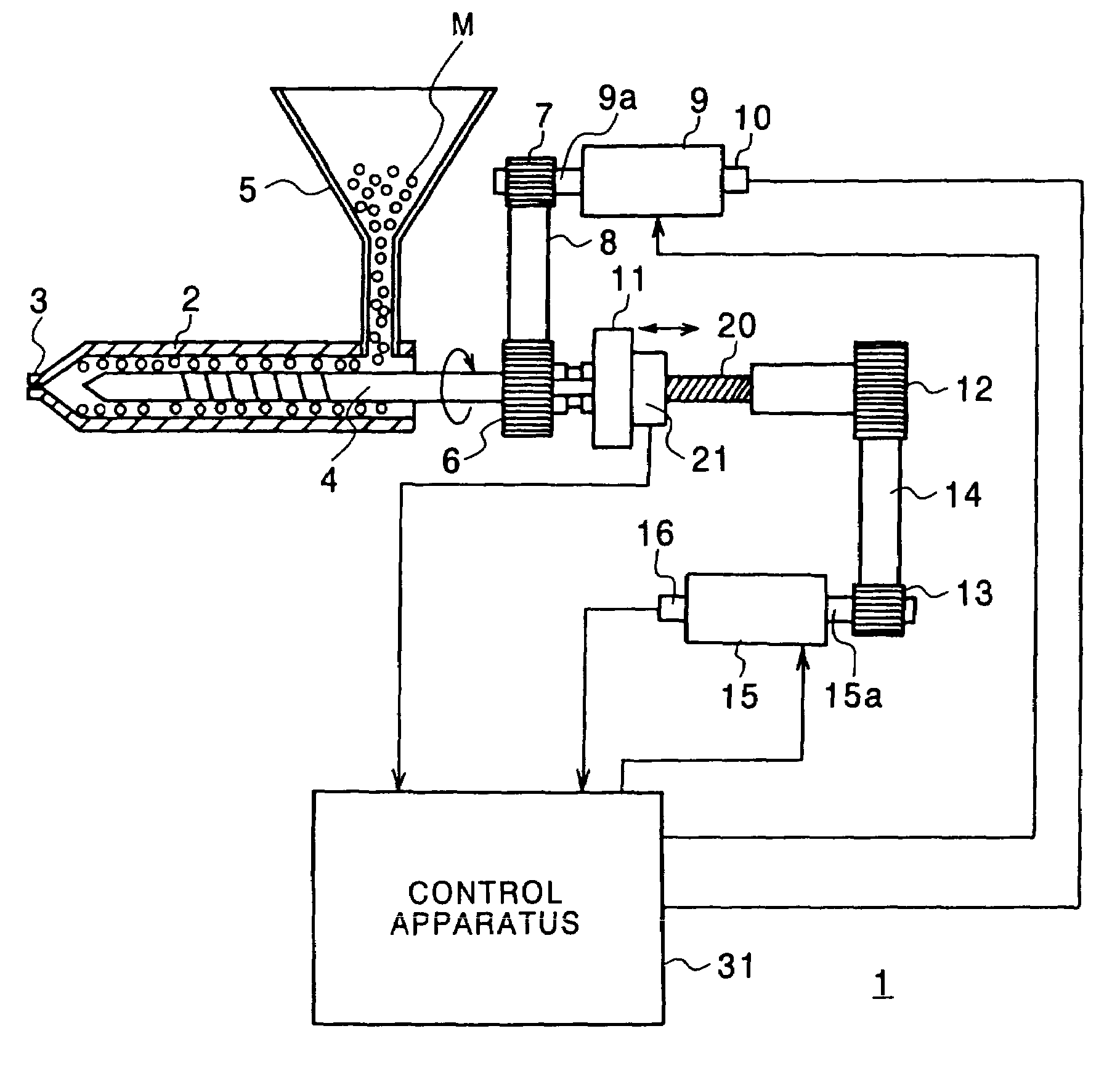 Method for controlling injection of electric injection molding machine