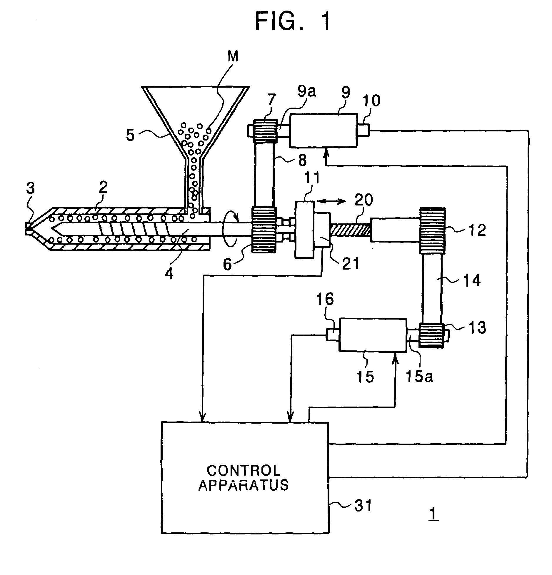 Method for controlling injection of electric injection molding machine