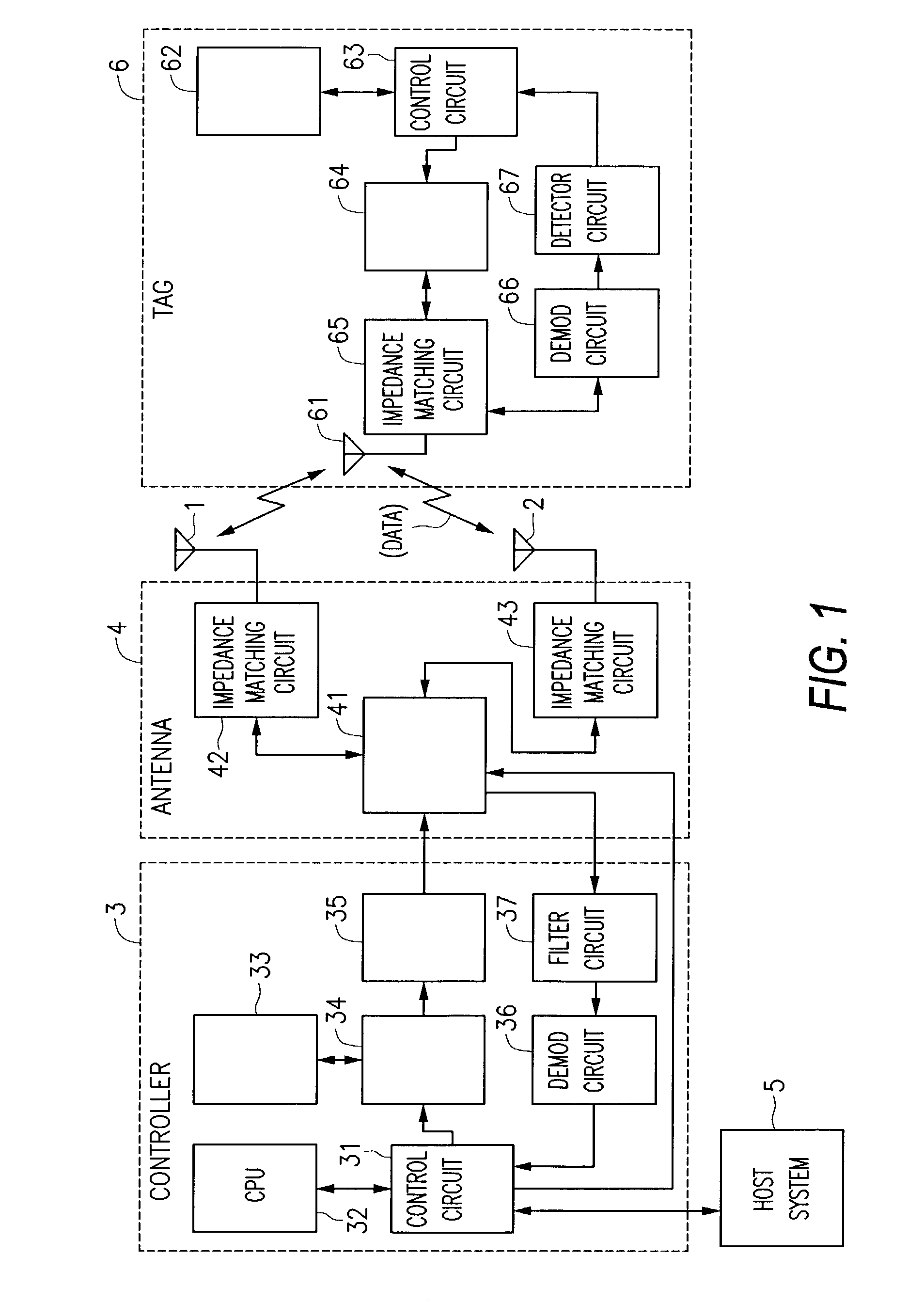 Radio guidance antenna, data communication method, and non-contact data communication apparatus