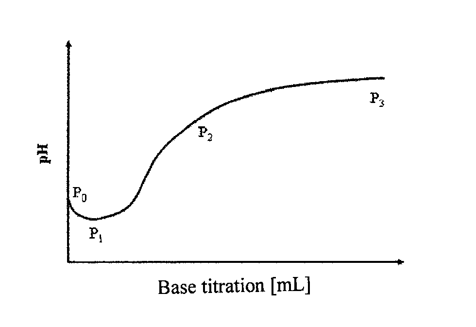 Aqueous dispersion type acrylic pressure-sensitive adhesive composition and pressure-sensitive adhesive tape