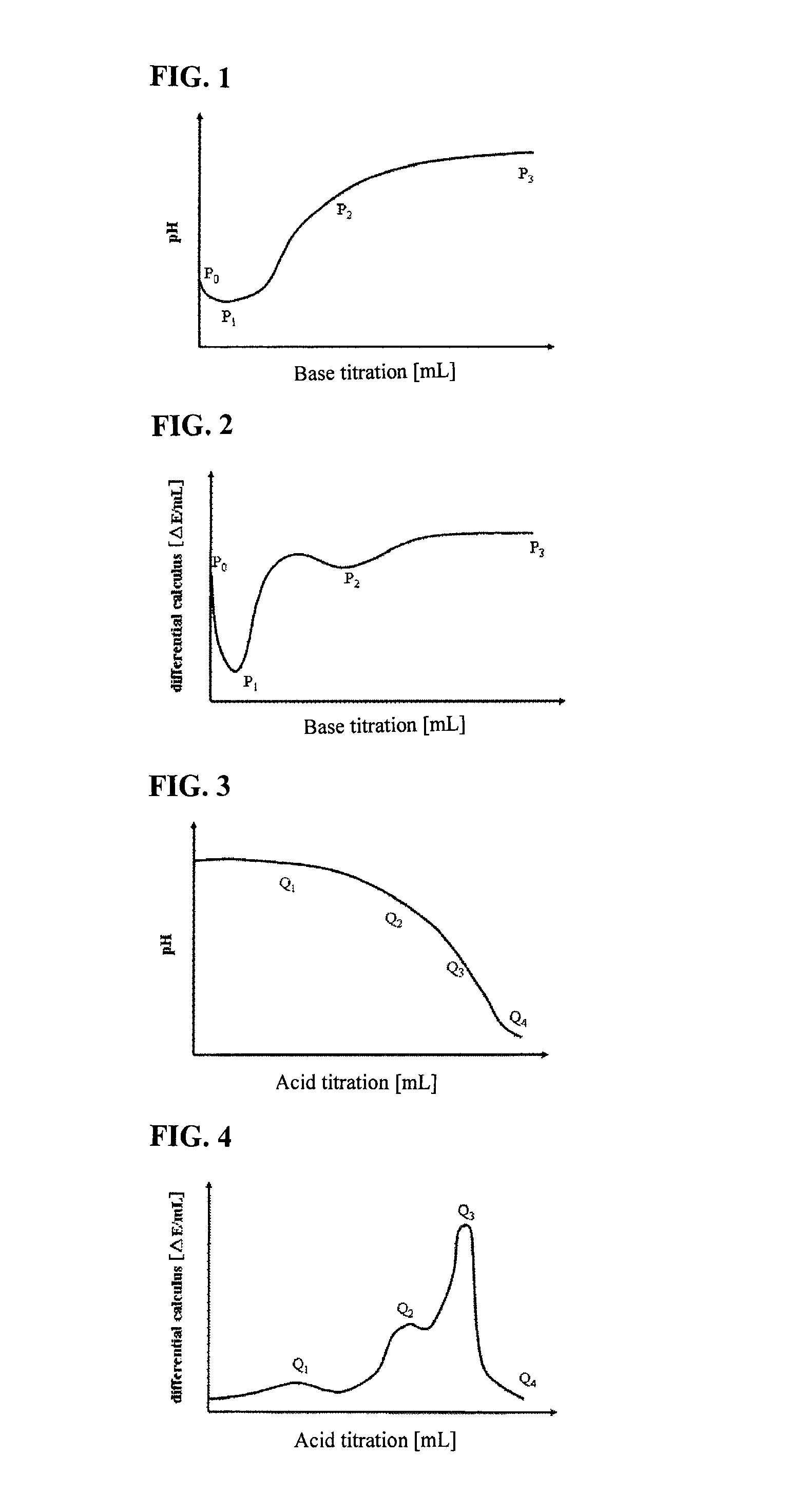 Aqueous dispersion type acrylic pressure-sensitive adhesive composition and pressure-sensitive adhesive tape