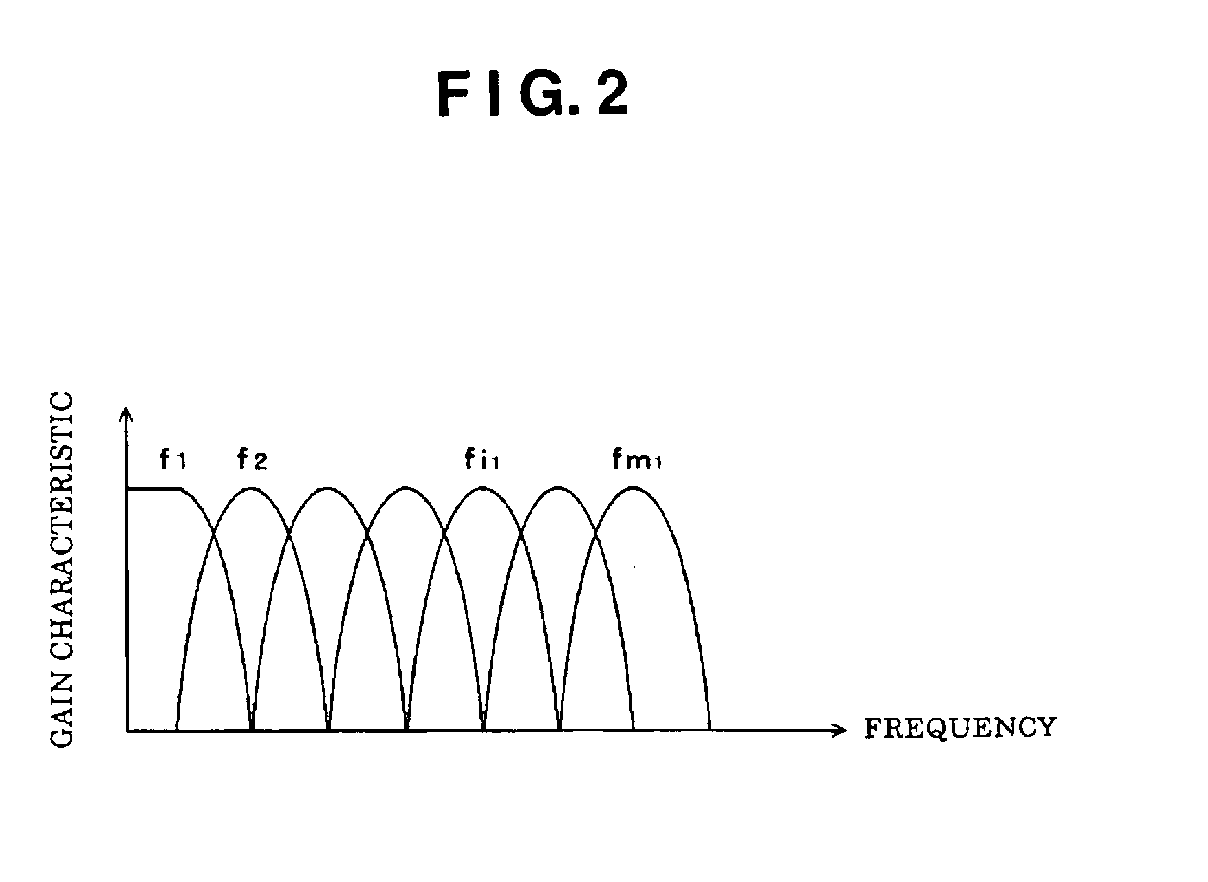 Method for detecting similarity between standard information and input information and method for judging the input information by use of detected result of the similarity