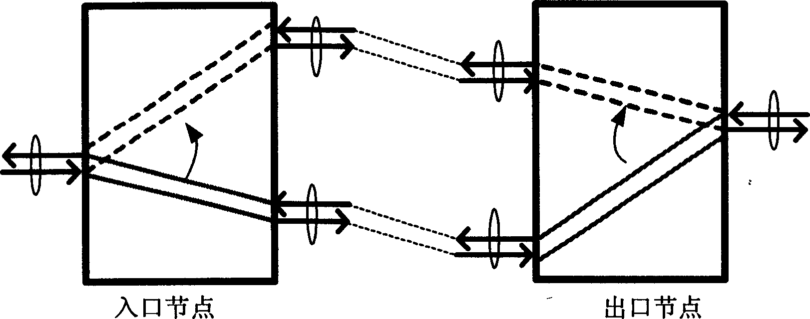 Bidirectional channel restitution in automatic optical exchange network