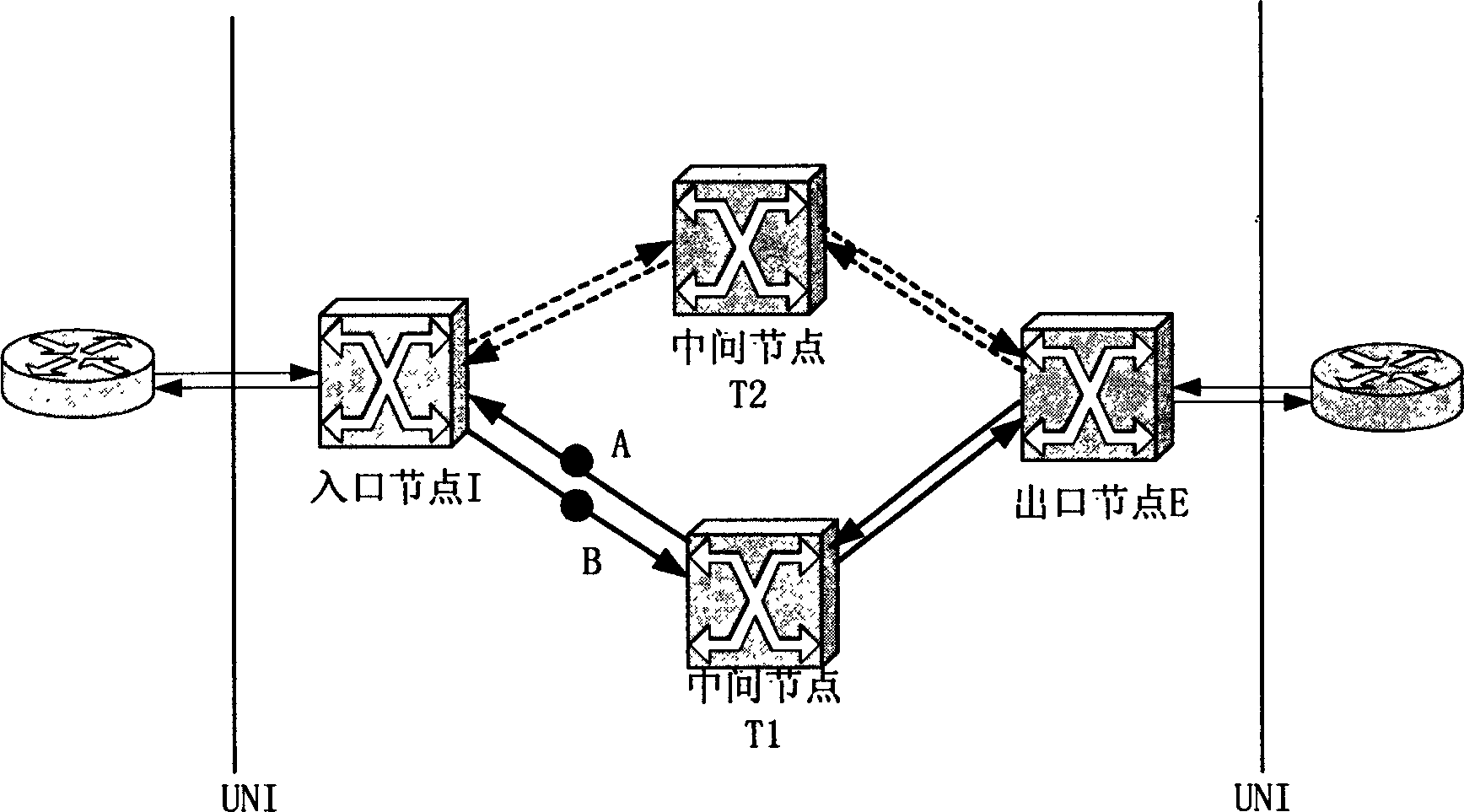 Bidirectional channel restitution in automatic optical exchange network