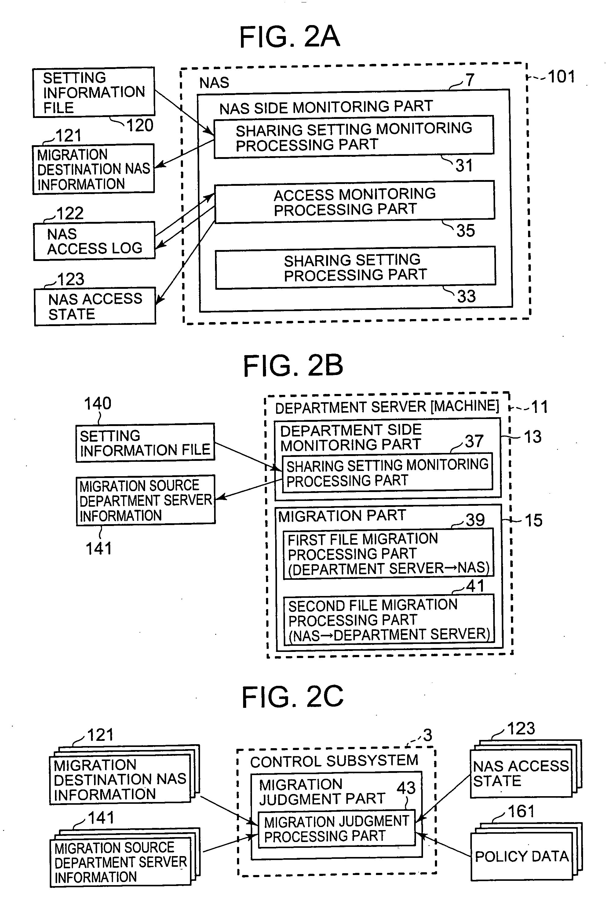 Data migration method and apparatus