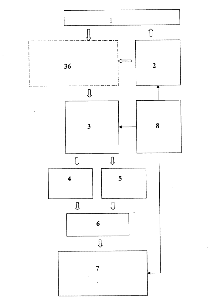 Suspicious early-stage cancer lesion examination device suitable for endoscopy