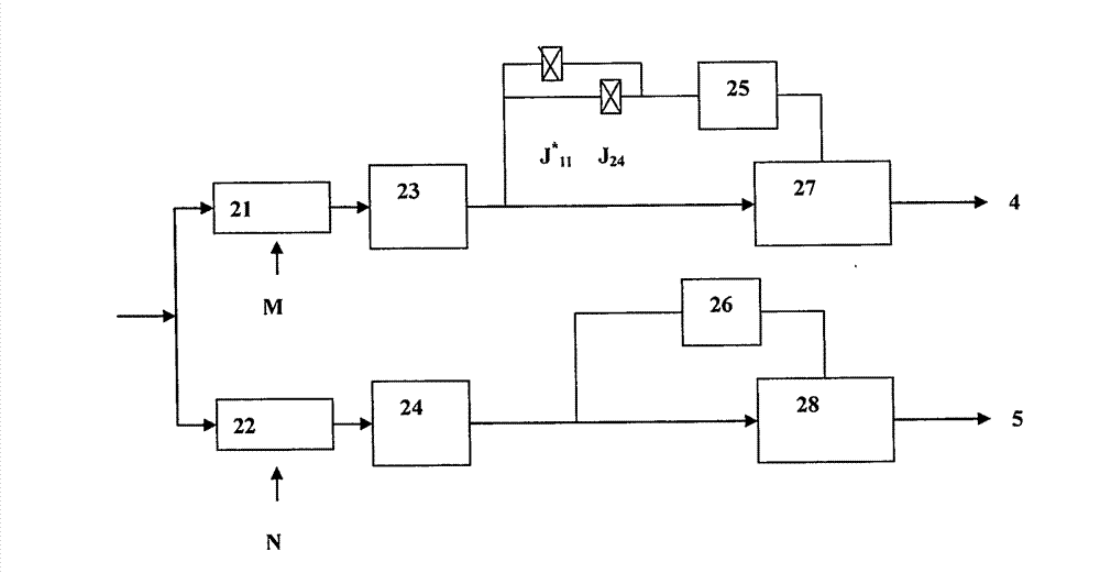 Suspicious early-stage cancer lesion examination device suitable for endoscopy