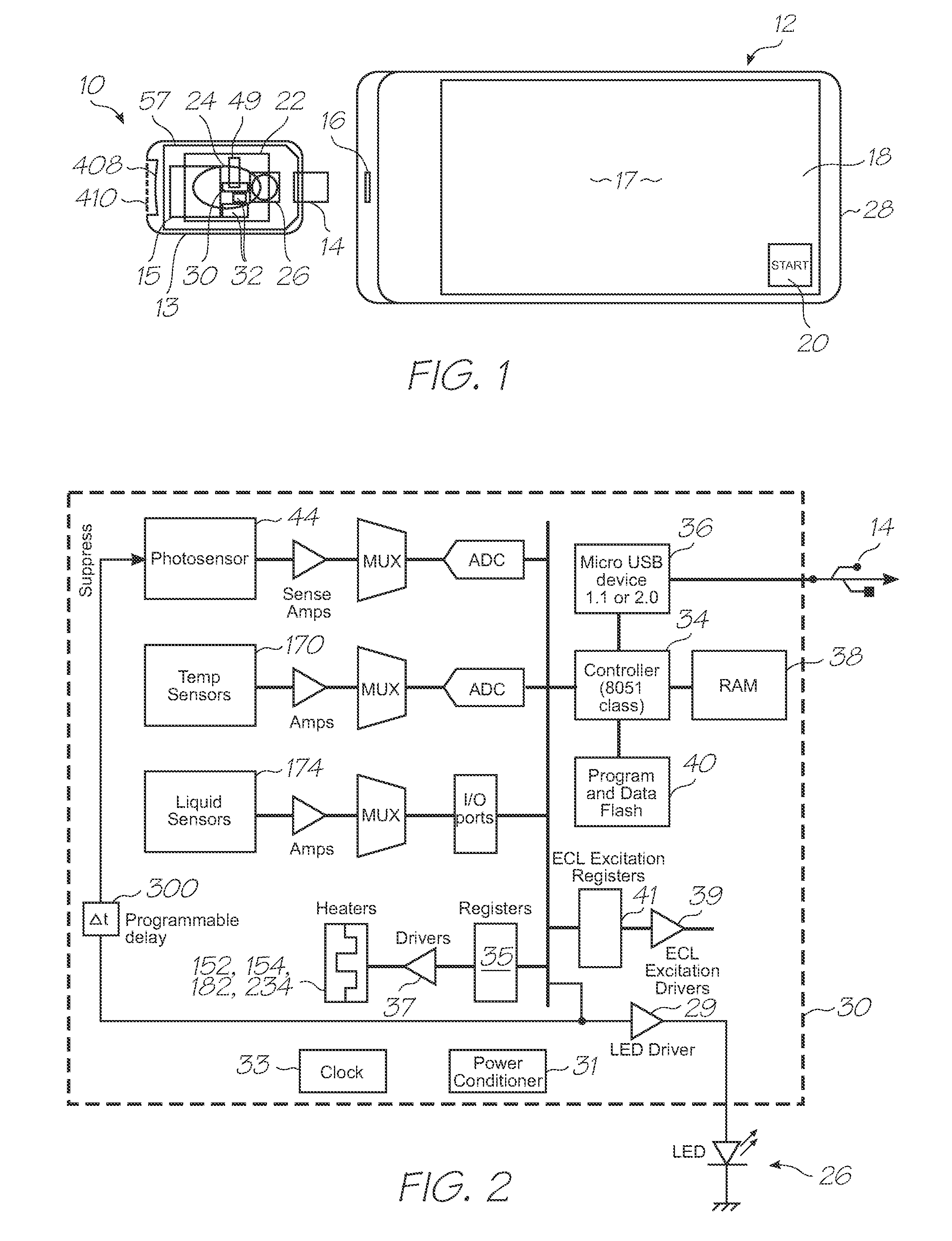 Loc device with hybridization chambers containing probes for electrochemiluminescent detection of target nucleic acid sequences in a fluid and calibration chamber containing probes sealed from the fluid