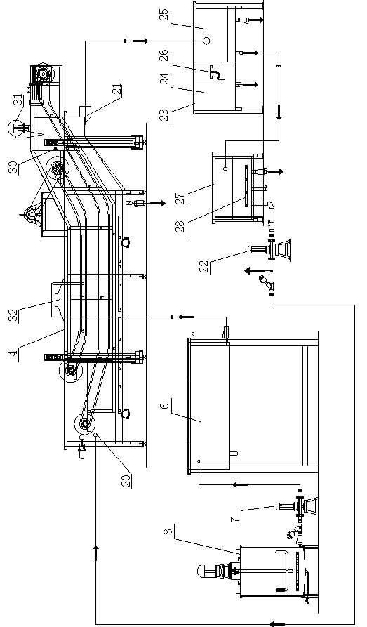 Colouring machine