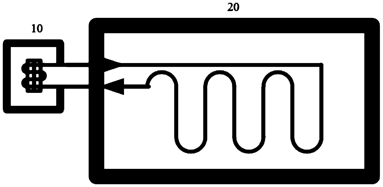 Control method and control system for heating battery of electric vehicle and electric vehicle