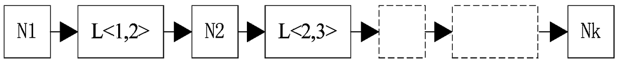 An Optimal Path Algorithm for Topological Graphs with Constraints