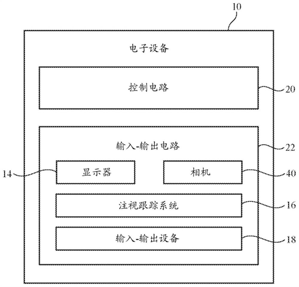 Image enhancement devices with gaze tracking