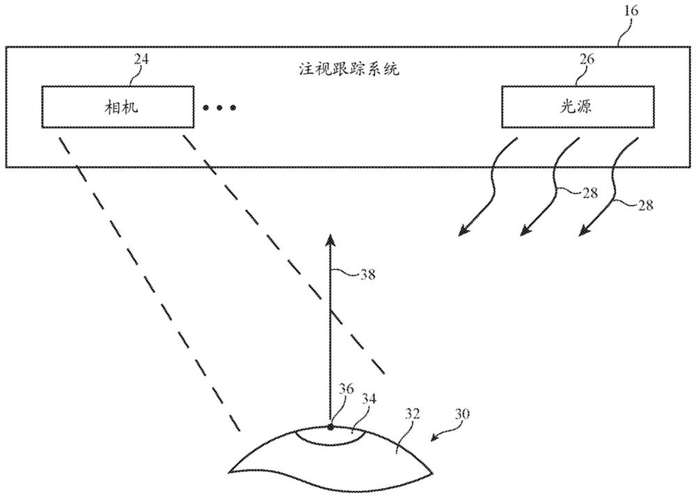 Image enhancement devices with gaze tracking