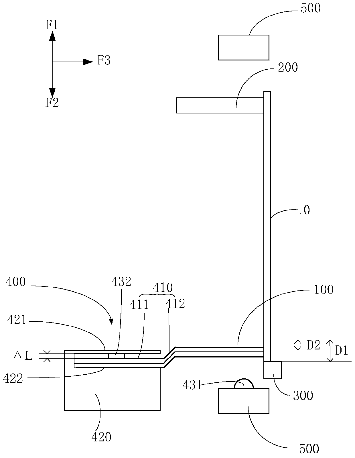 Fixtures and Test Equipment