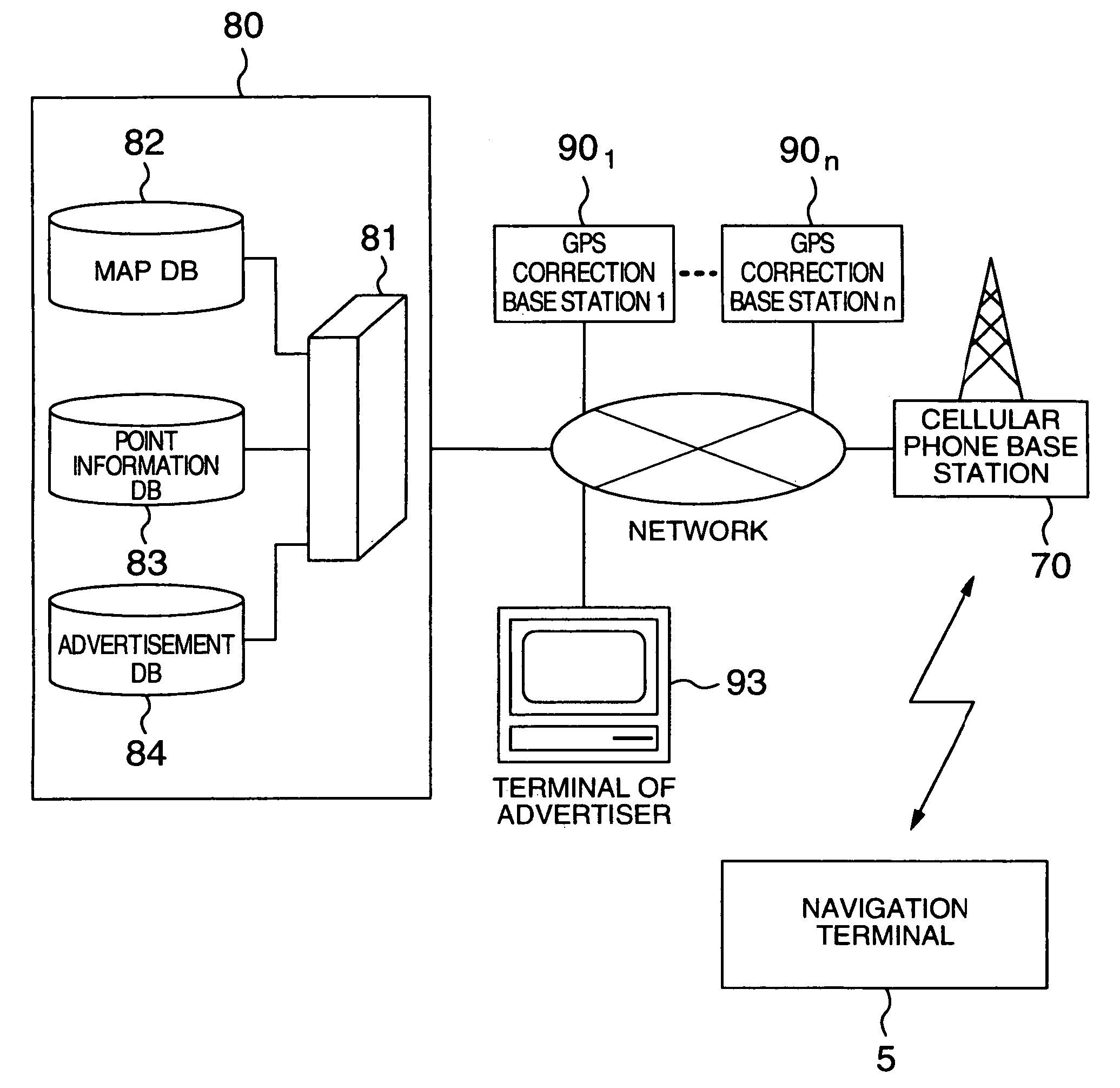 Navigation apparatus for receiving delivered information