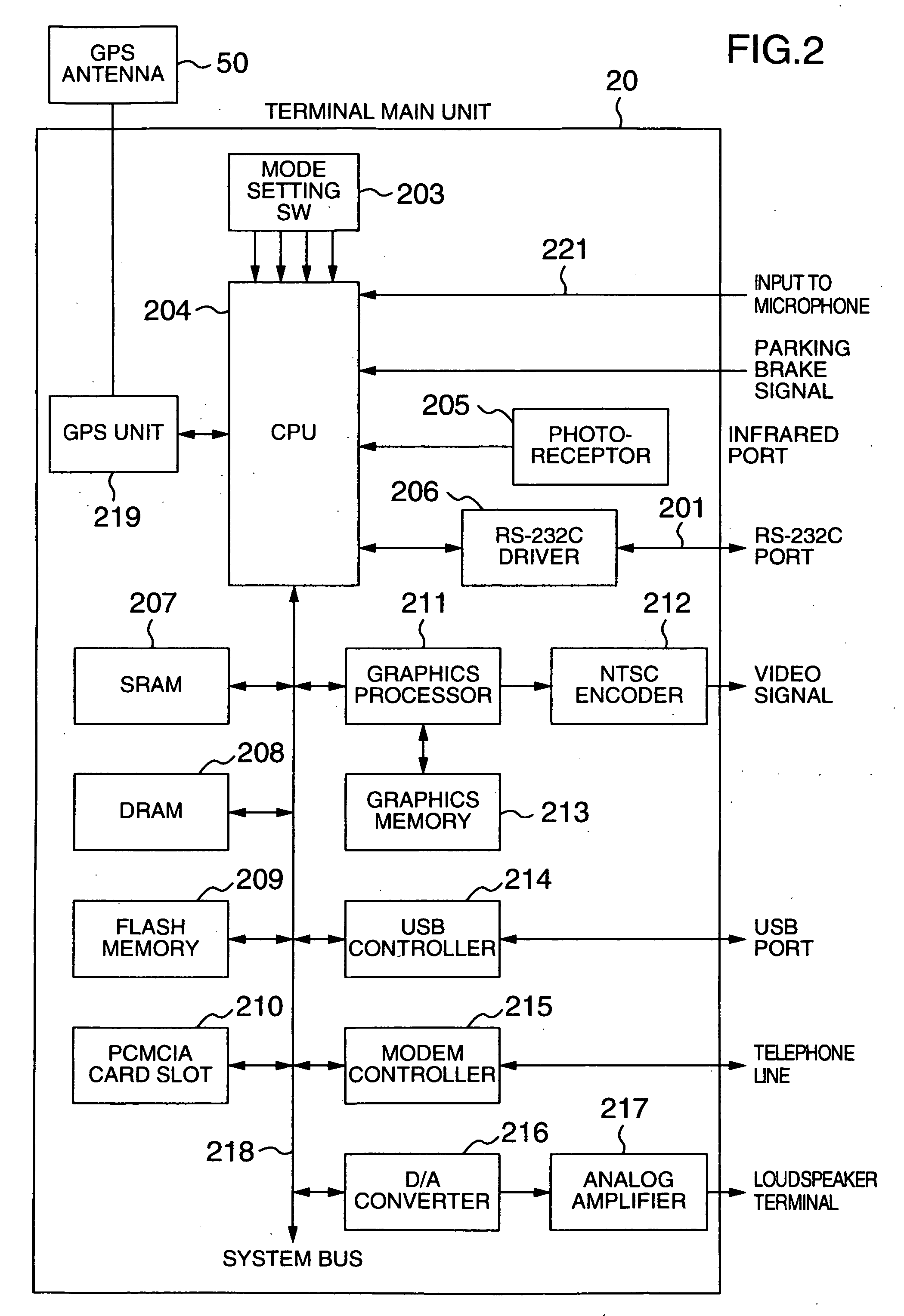 Navigation apparatus for receiving delivered information