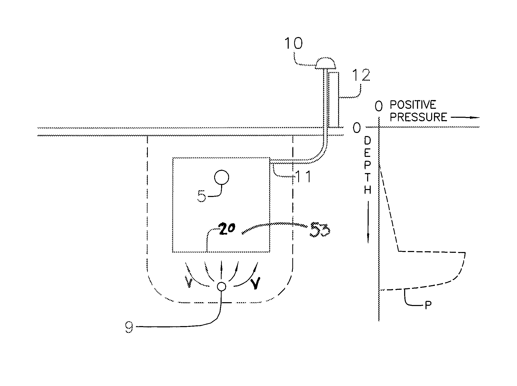 Method for enhanced aerobic activity and bio-mat control for onsite wastewater disposal systems