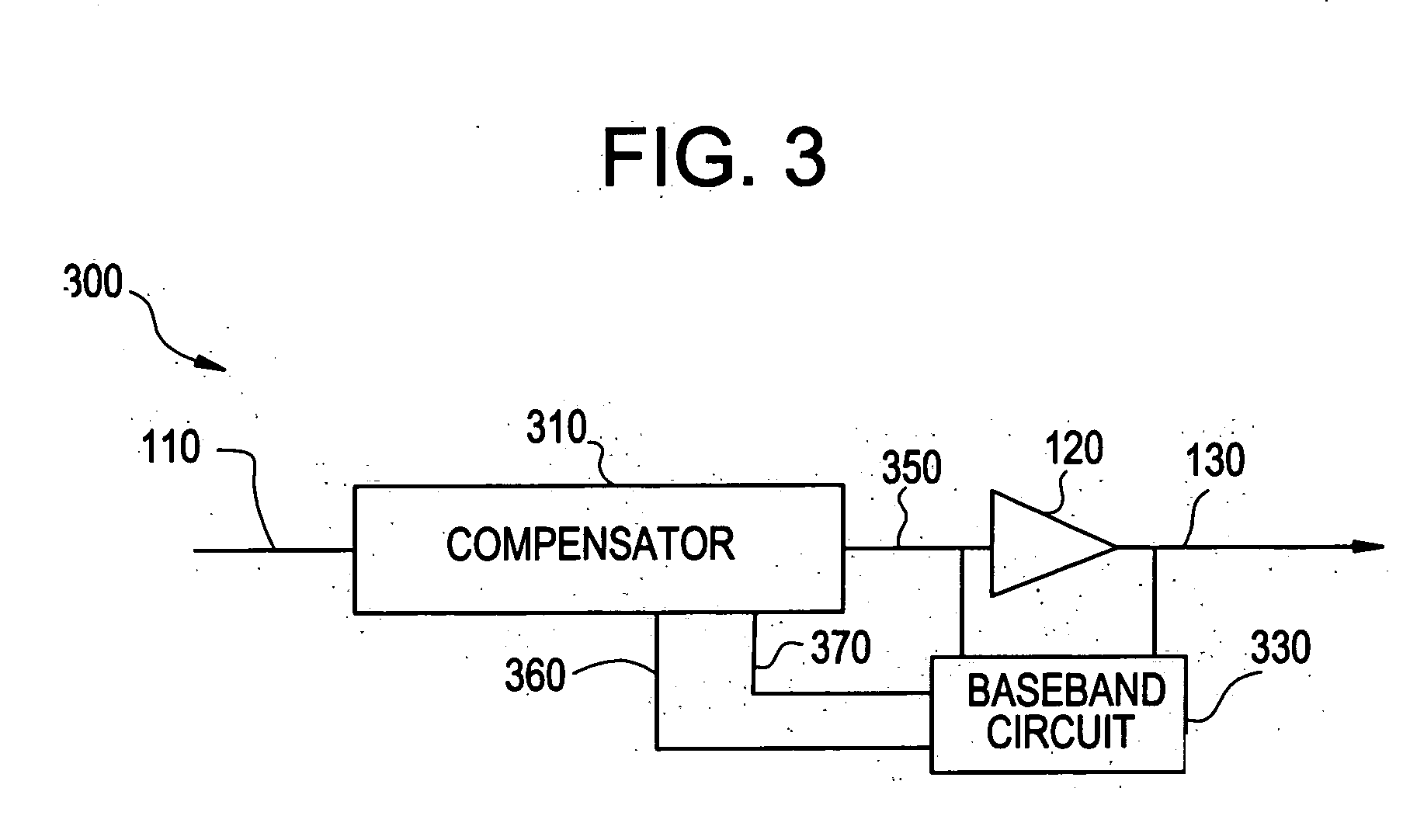 Amplifier memory effect compensator