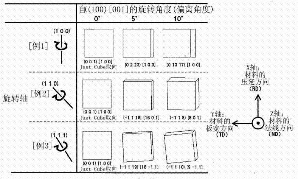 Copper alloy sheet and method for producing same