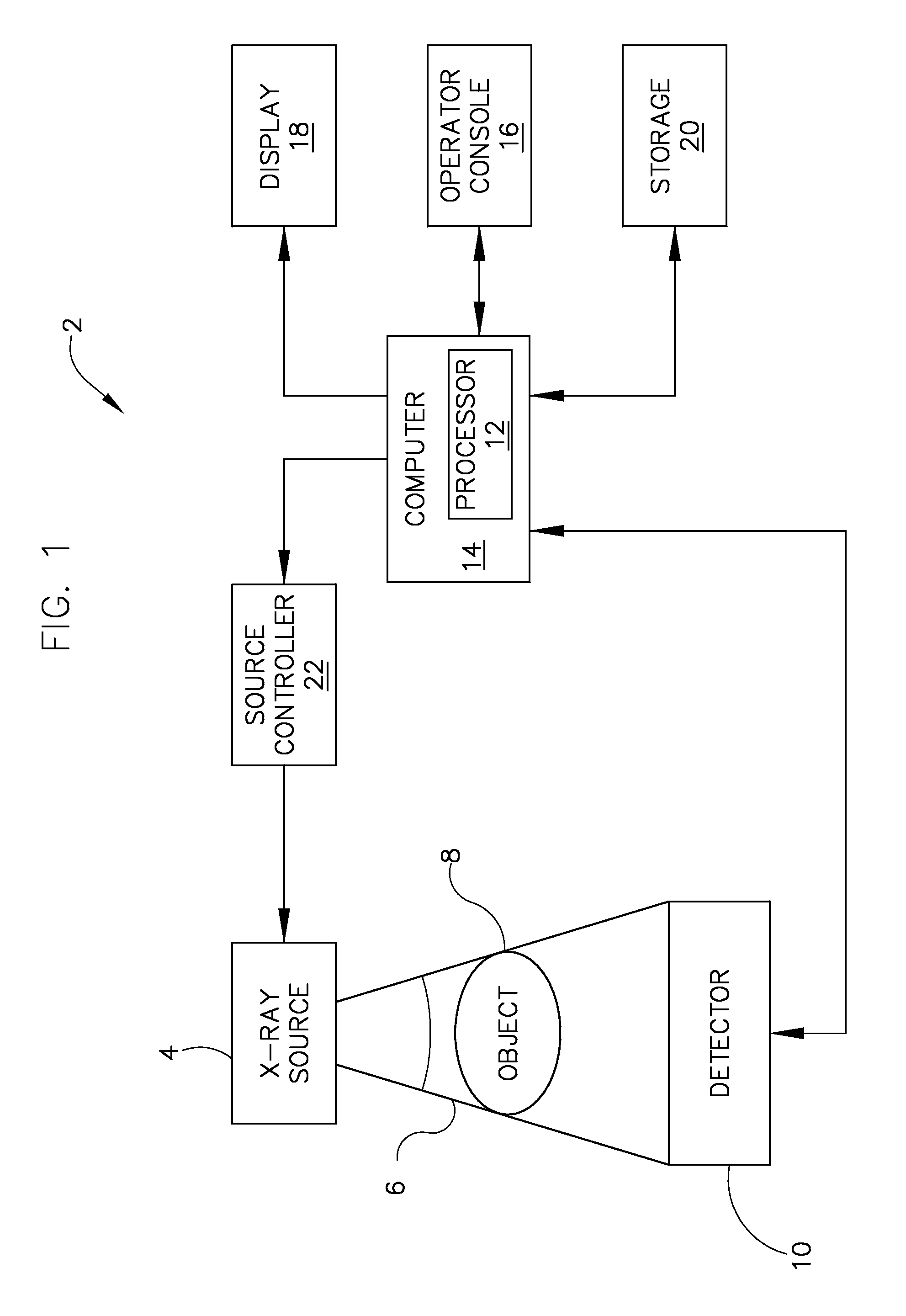 Apparatus and method of cooling a liquid metal bearing in an x-ray tube