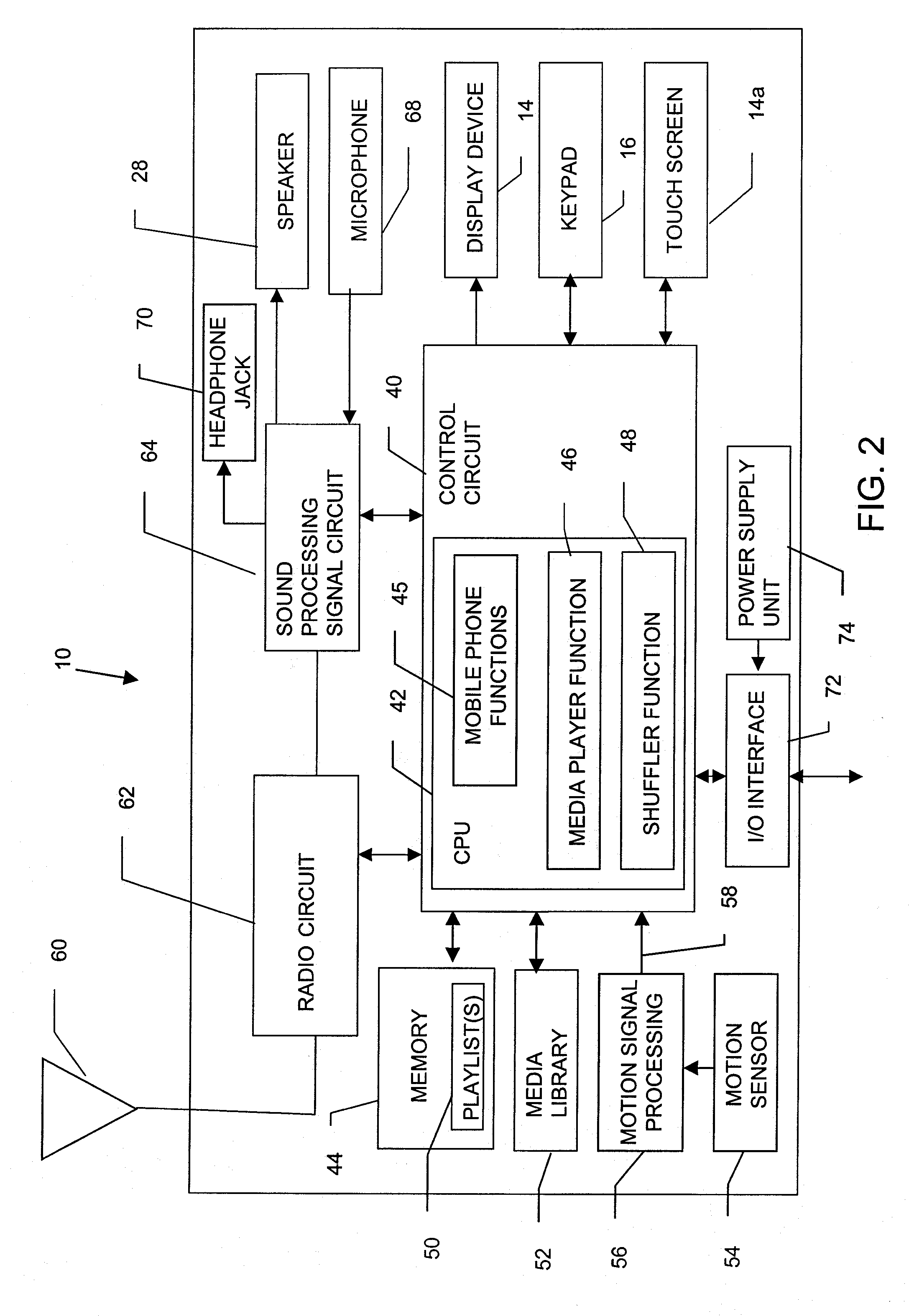 Electronic equipment with shuffle operation