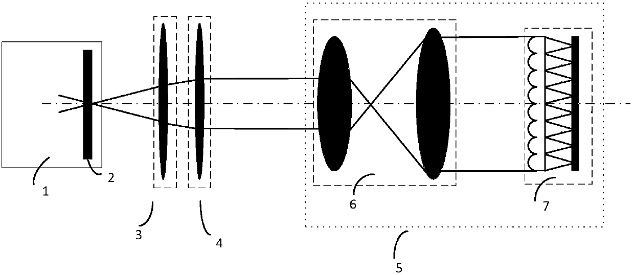 Full-field lens assembling method and device